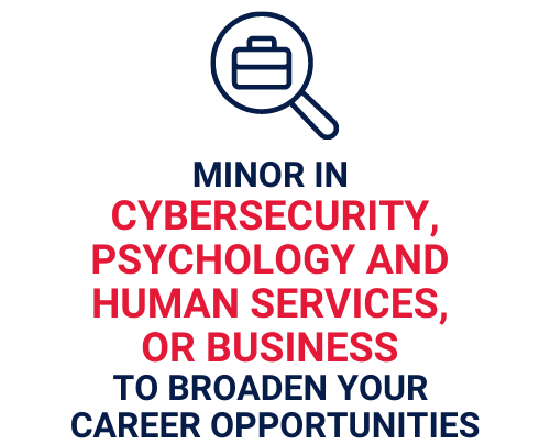 Minor in cybersecurity, psychology and human services, or business to broaden your career opportunities.